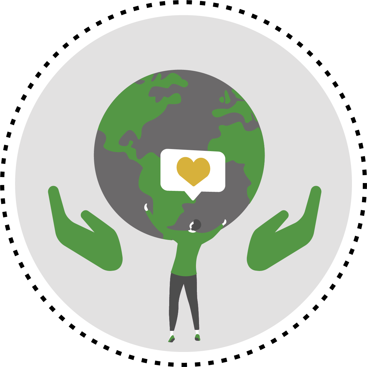 الصحة والسلامة والبيئة