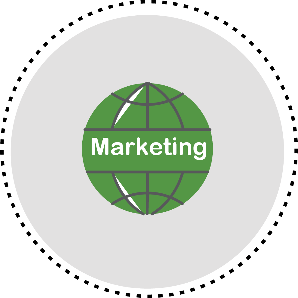 التسويق والمبيعات